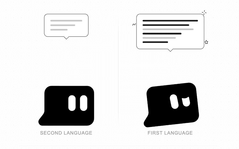 Fluency Is a Mask.